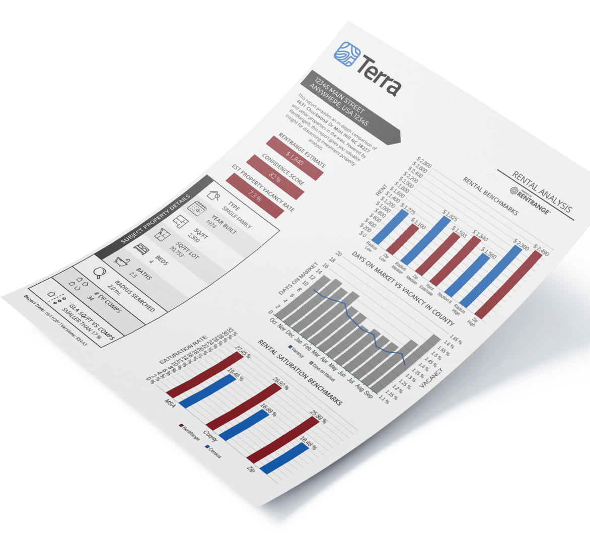 Nashville property manager for military